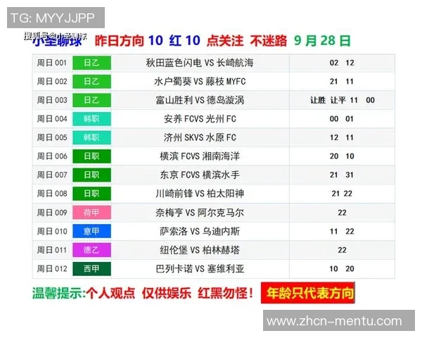 足球半全场投注攻略解析助你轻松掌握比赛走势与胜负预测技巧 足球半全场投注攻略解析助你轻松掌握比赛走势与胜负预测技巧